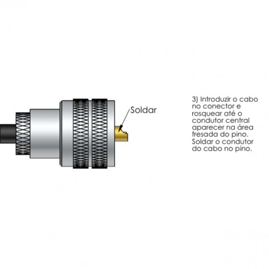 Cabo Coaxial Padrâo Px 5,475 Mm Antena Maria Mole