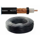 Cabo Coaxial Px py Data Link Rg213 50r 96% malha 100m