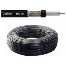 Cabo Coaxial Px PY Data Link Rg58 50 ohms 95% malha flexivel